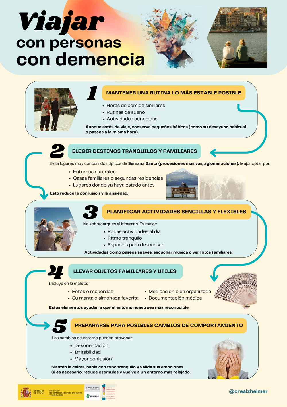 Infografía